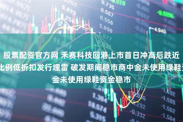股票配资官方网 禾赛科技回港上市首日冲高后跌近20% 高比例低折扣发行埋雷 破发期间稳市商中金未使用绿鞋资金稳市